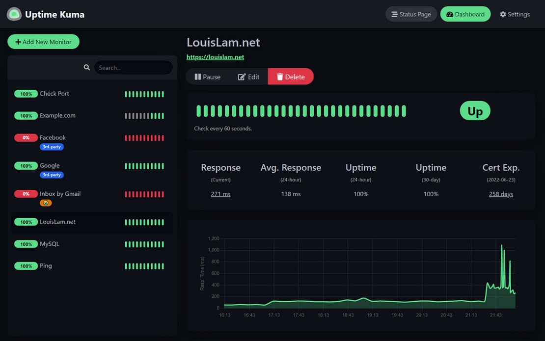 Uptime Kuma Releases Version 1.23.9 of Self-Hosted Uptime Monitor